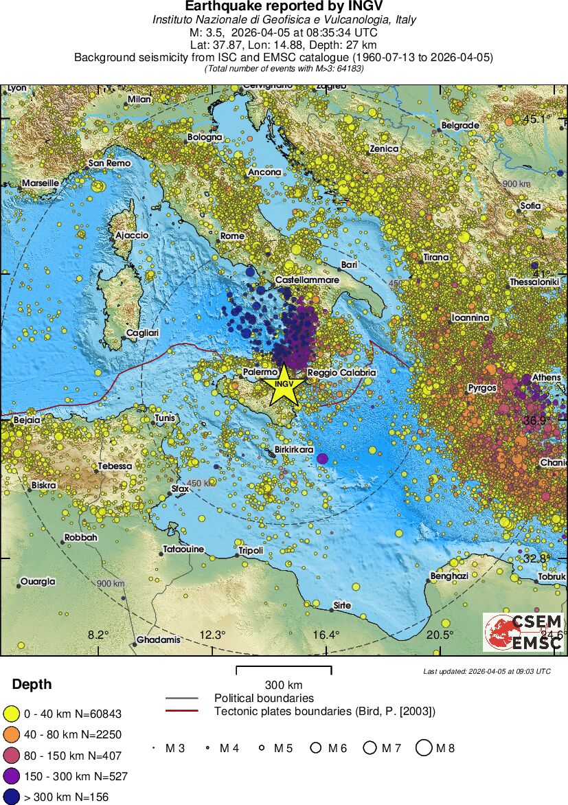 wide historical seismicity