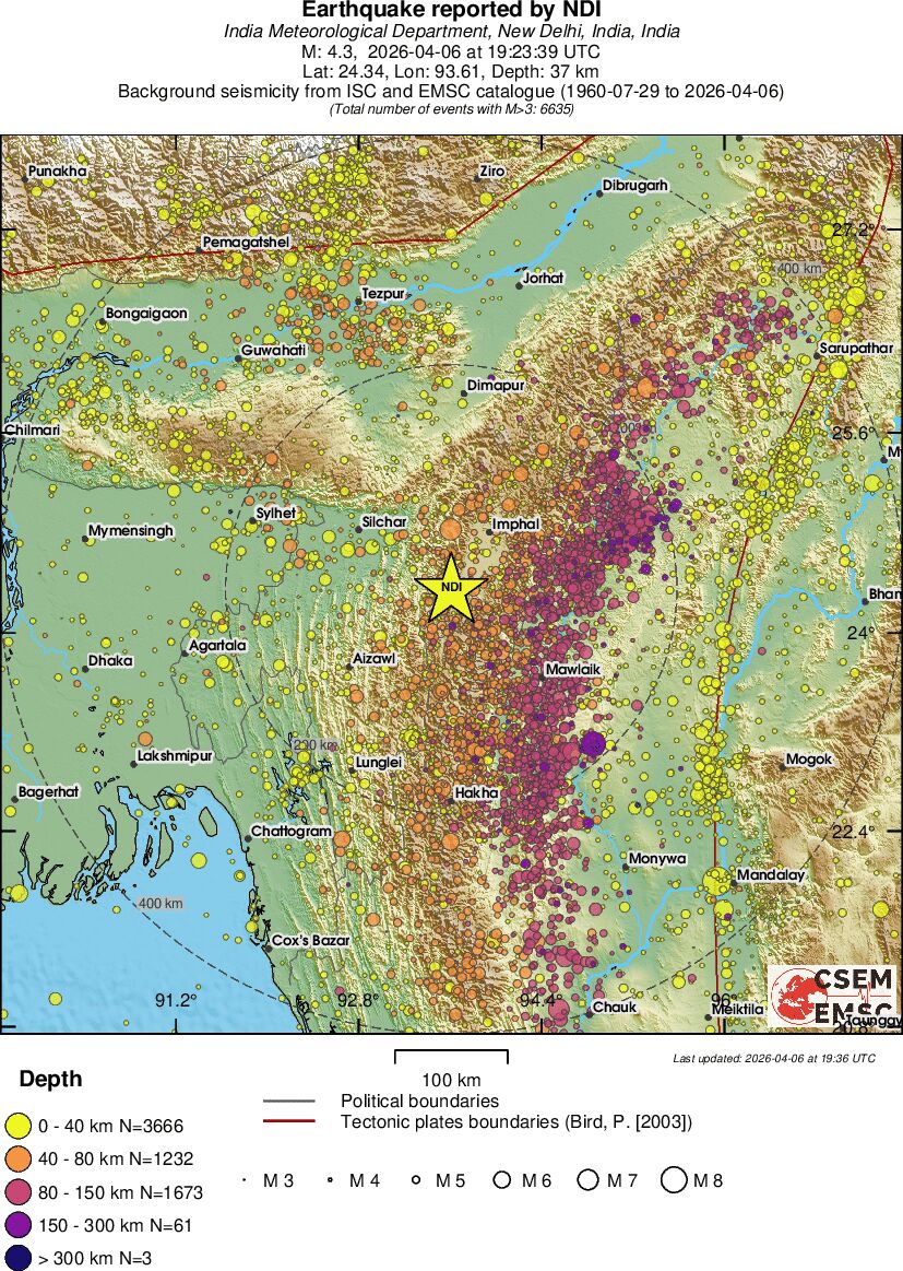 regional historical seismicity