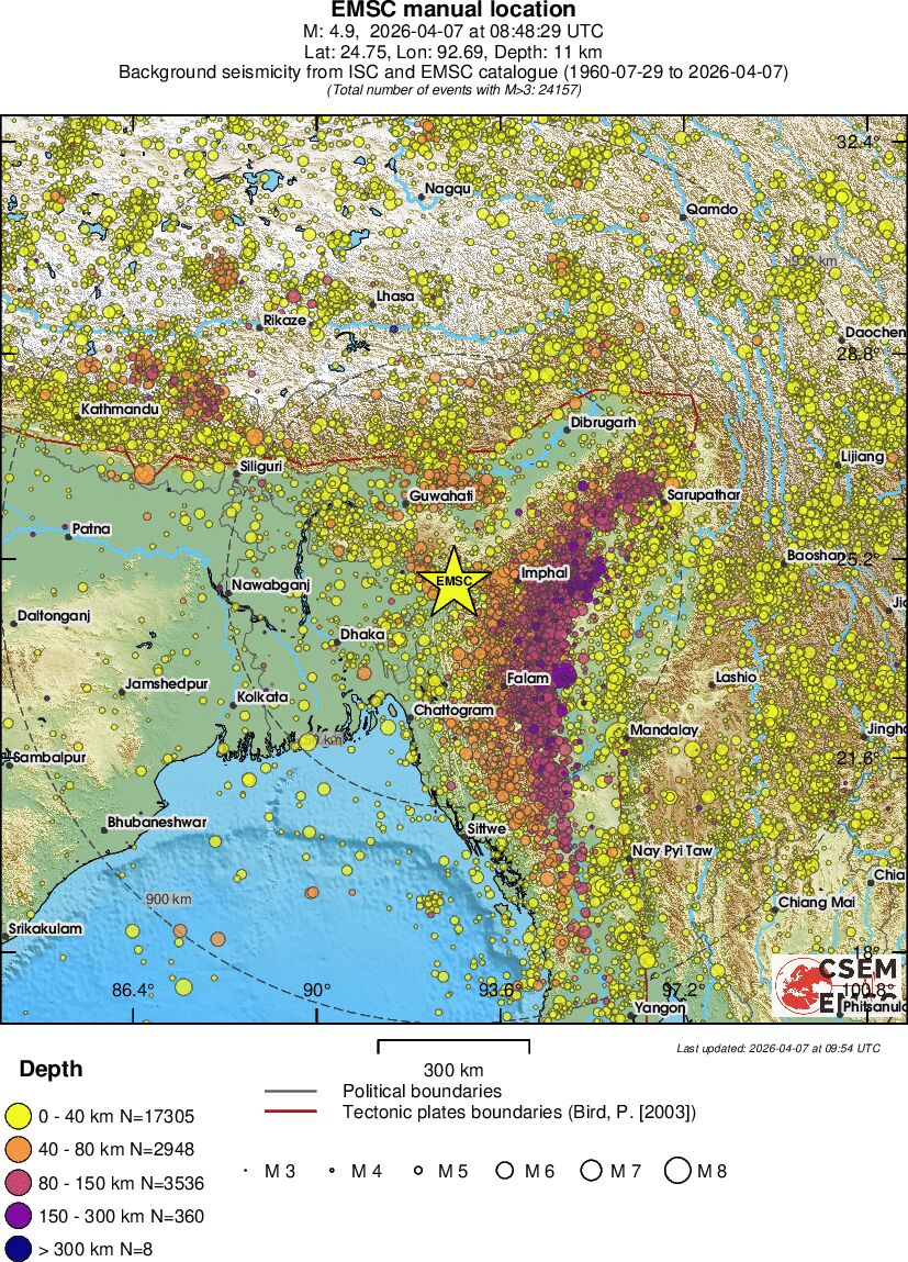 wide historical seismicity