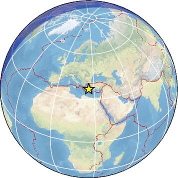 Global View