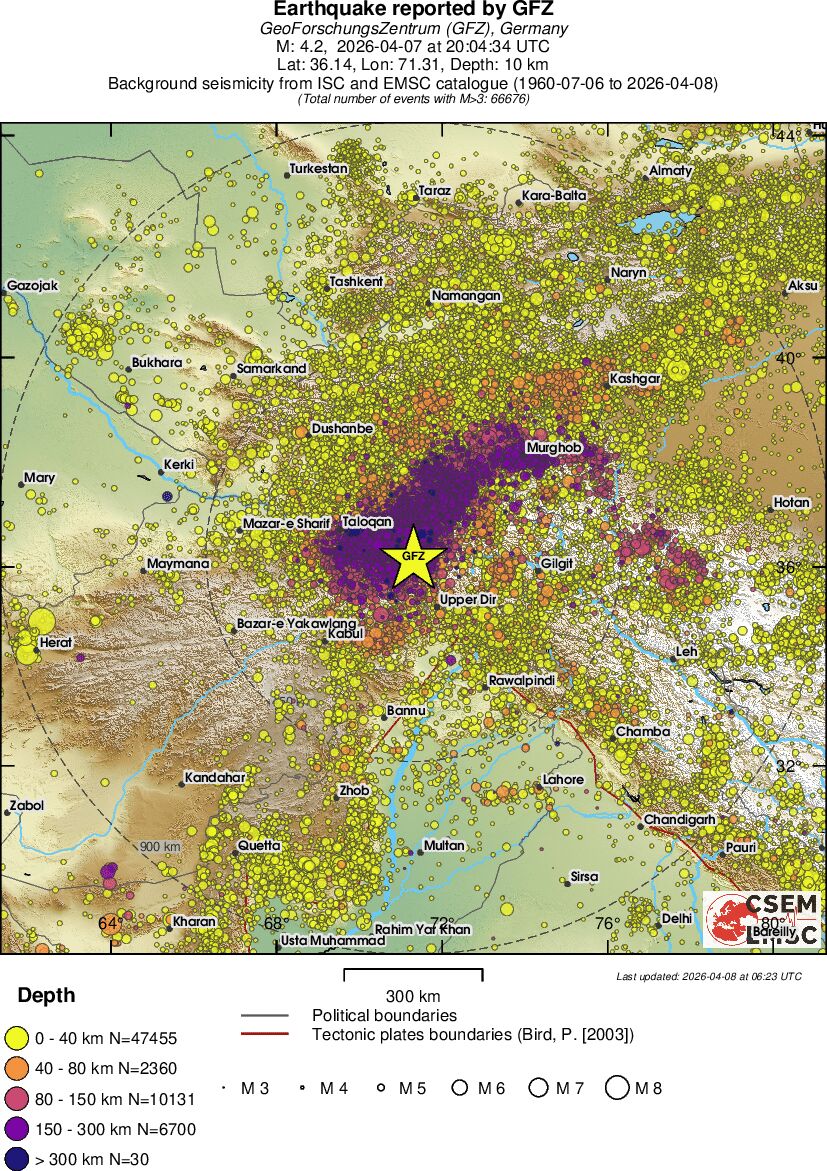 wide historical seismicity