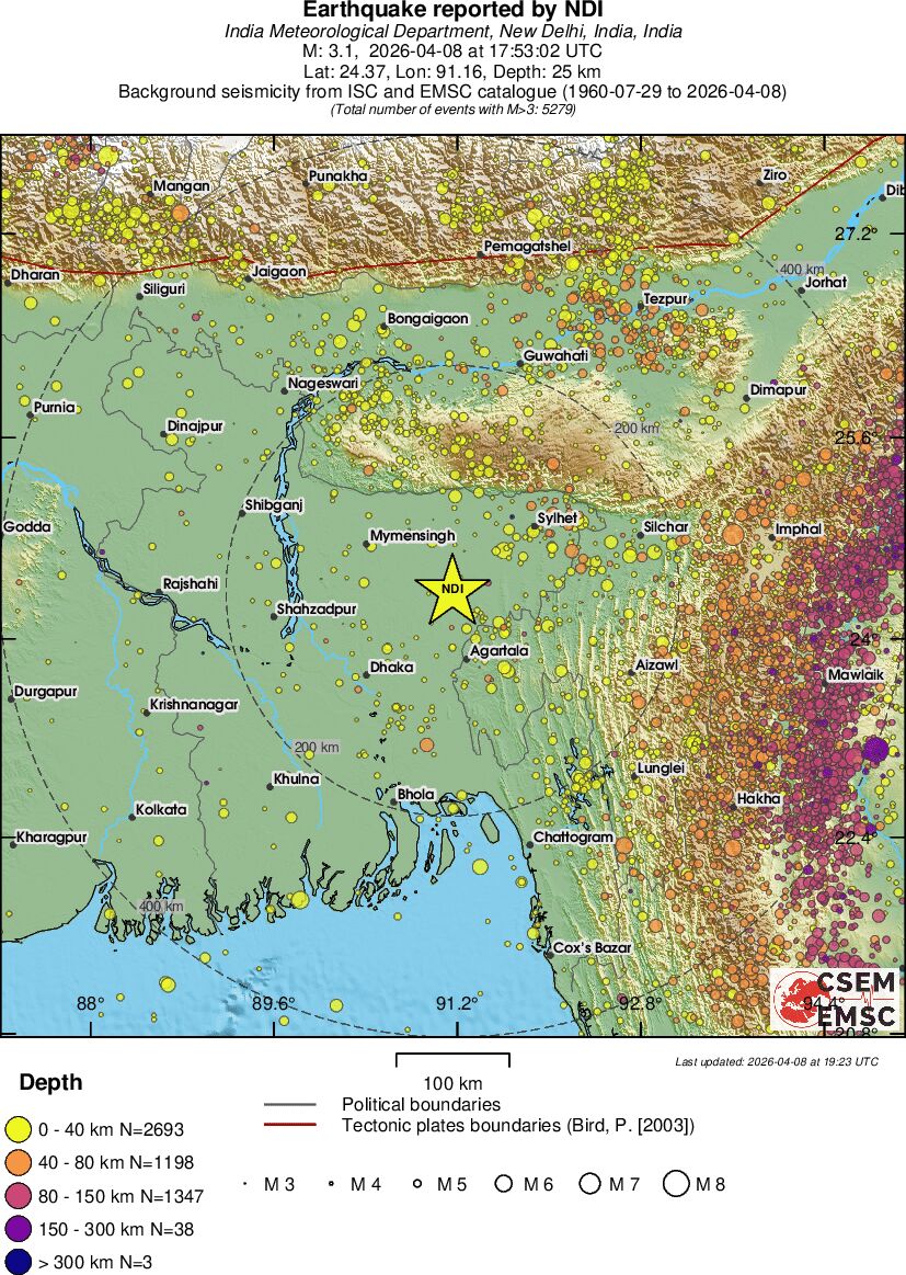 regional historical seismicity