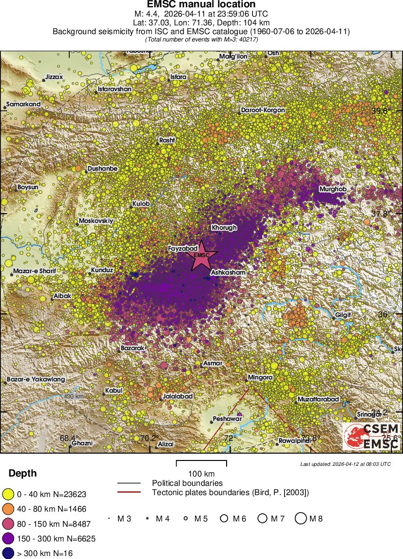regional historical seismicity