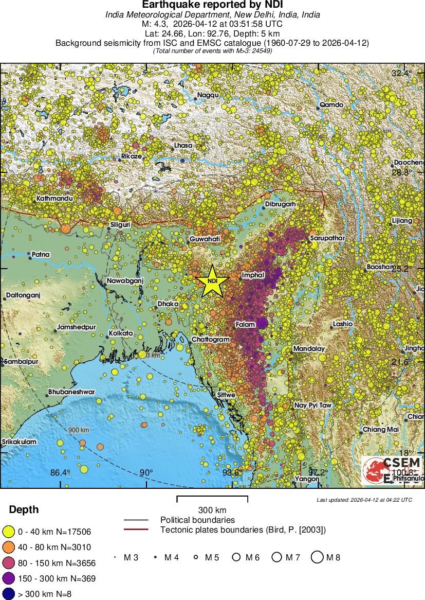 wide historical seismicity