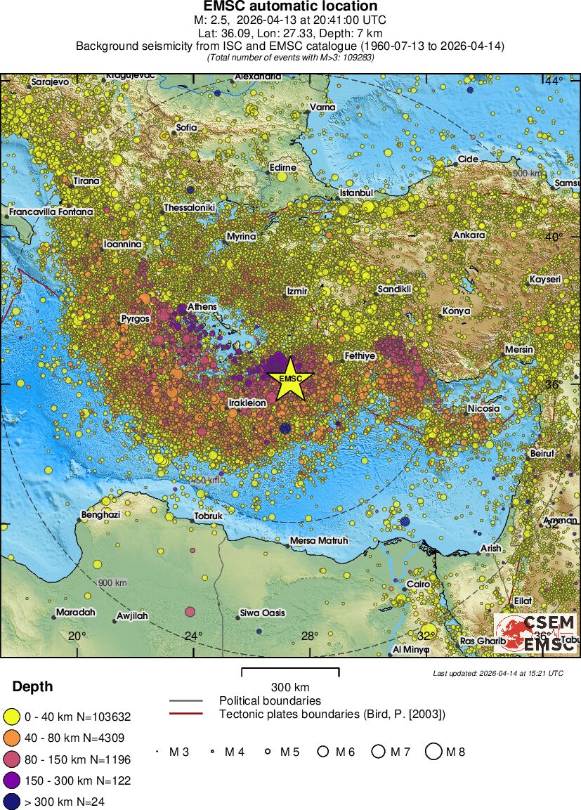 wide historical seismicity