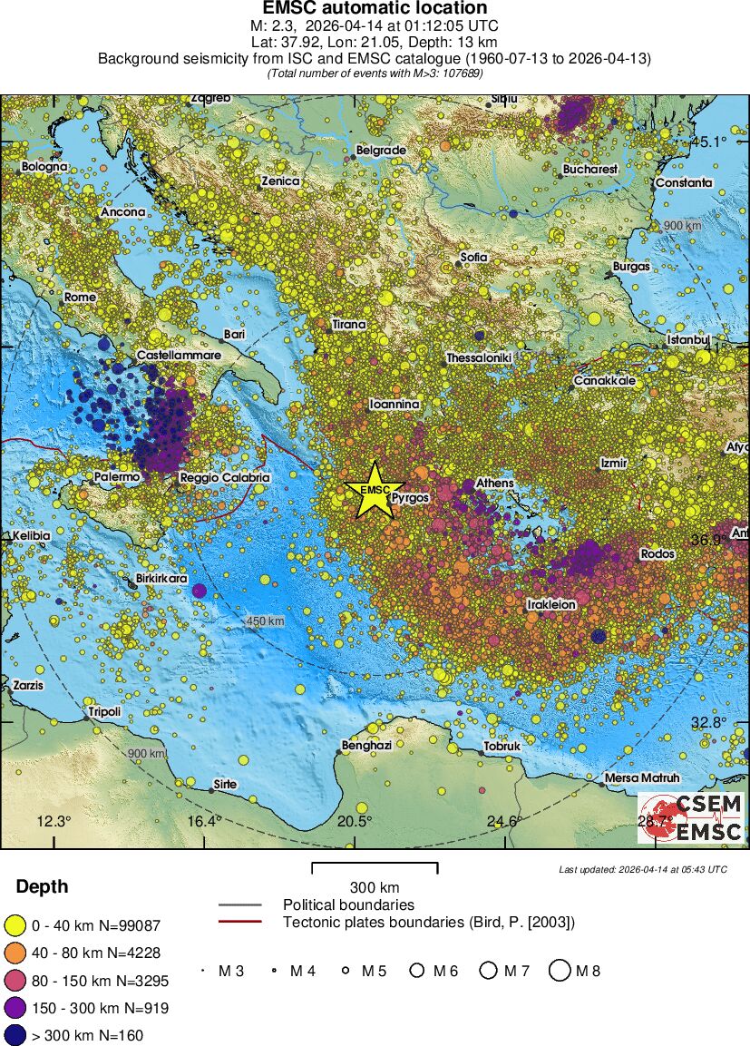 wide historical seismicity