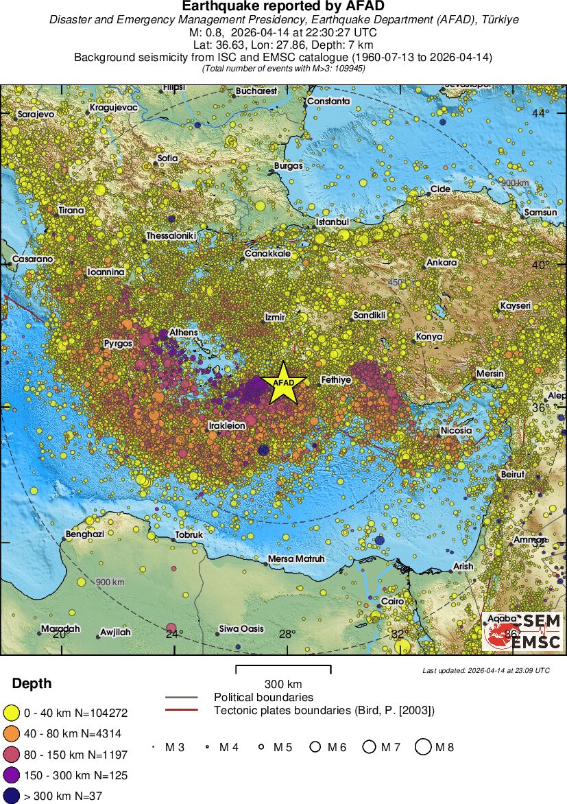 wide historical seismicity