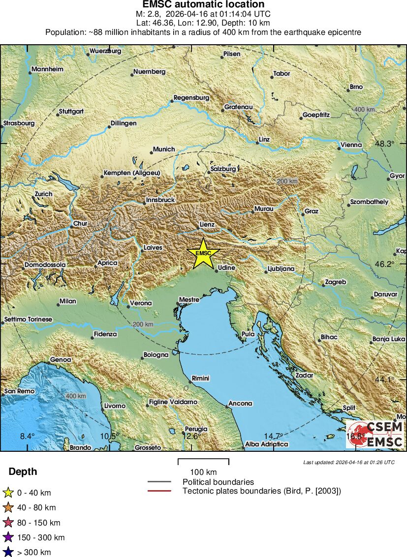 Regional View