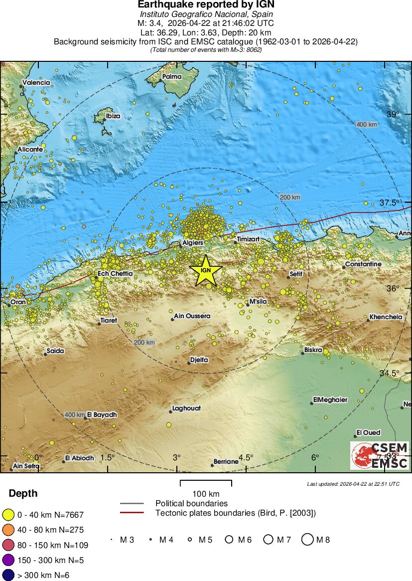 regional historical seismicity