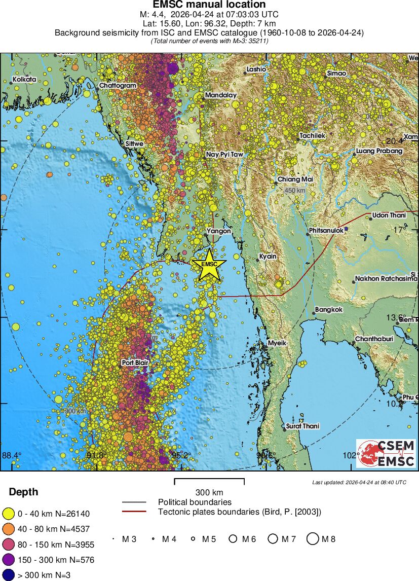 wide historical seismicity