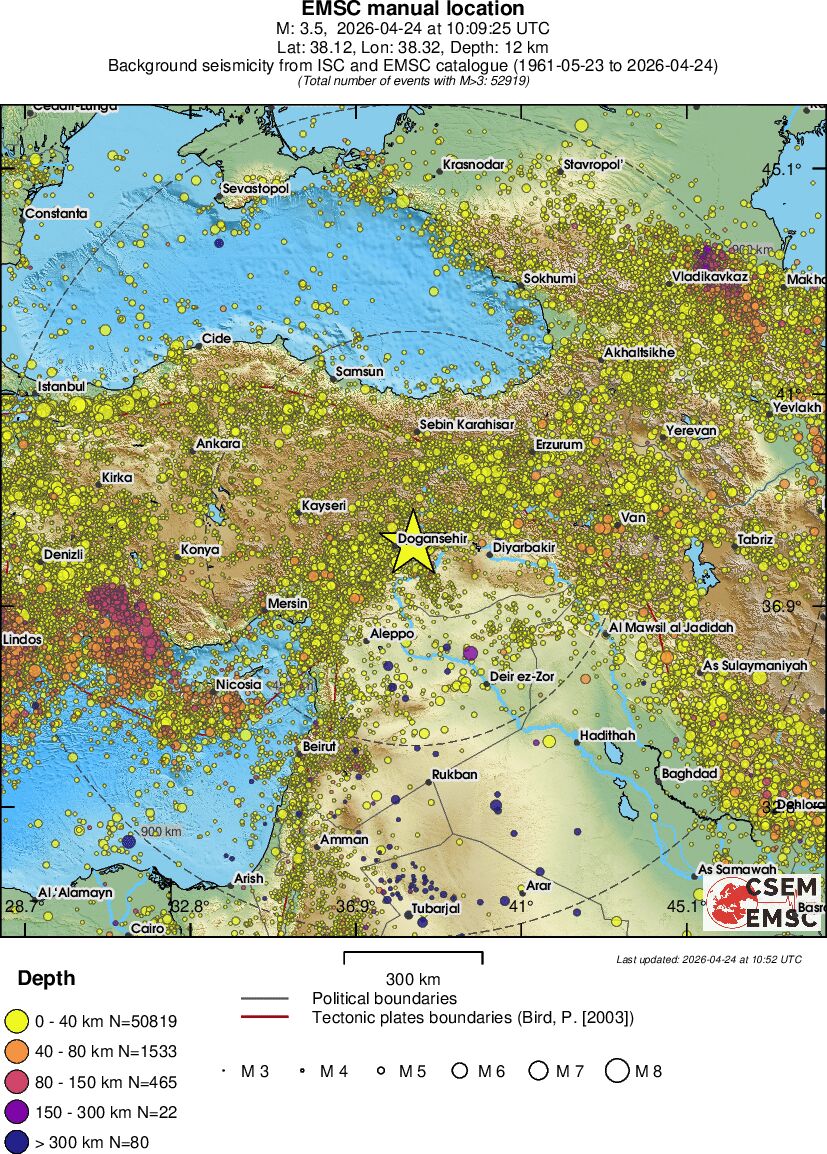 wide historical seismicity