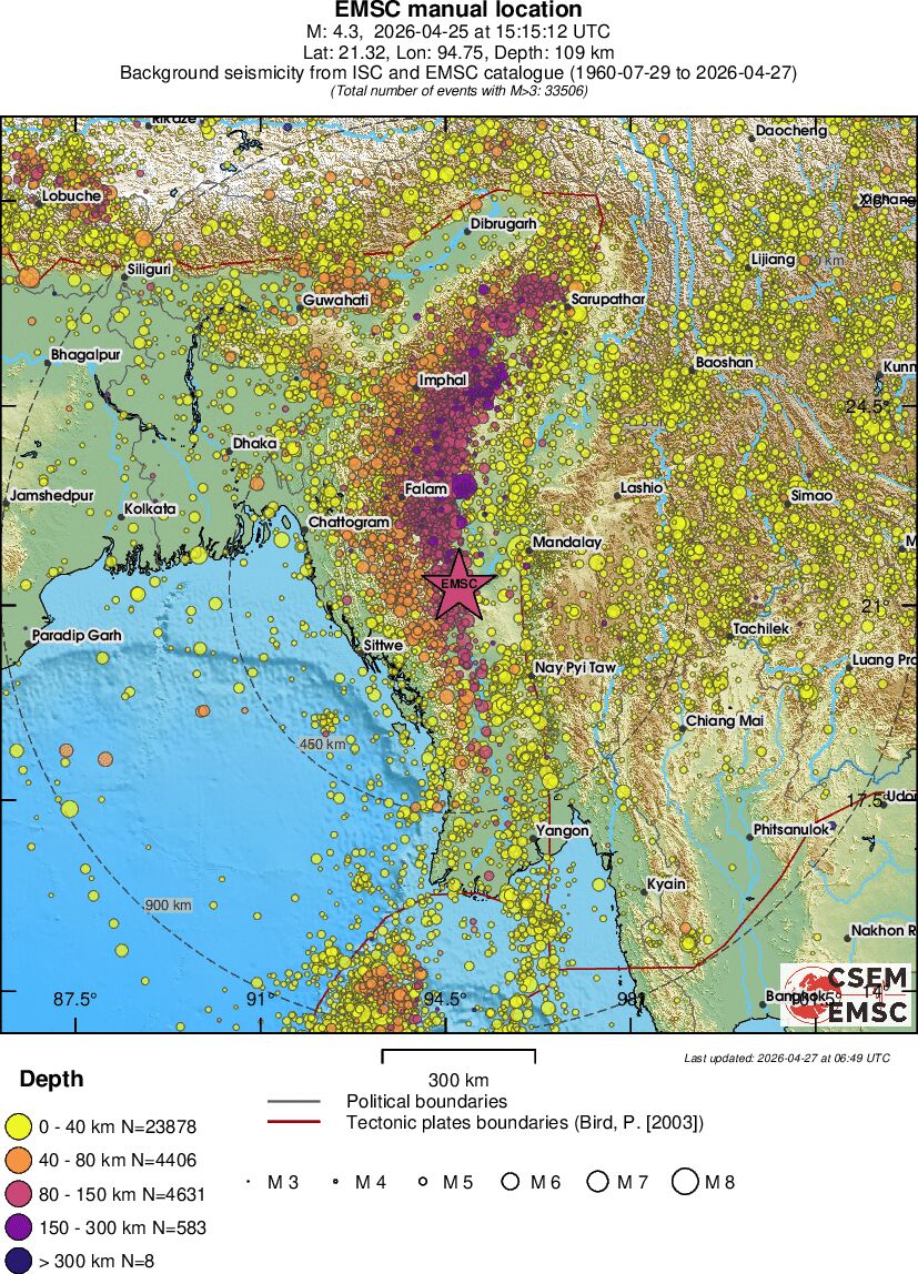 wide historical seismicity