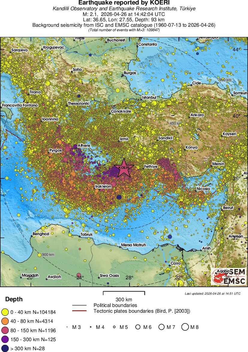 wide historical seismicity