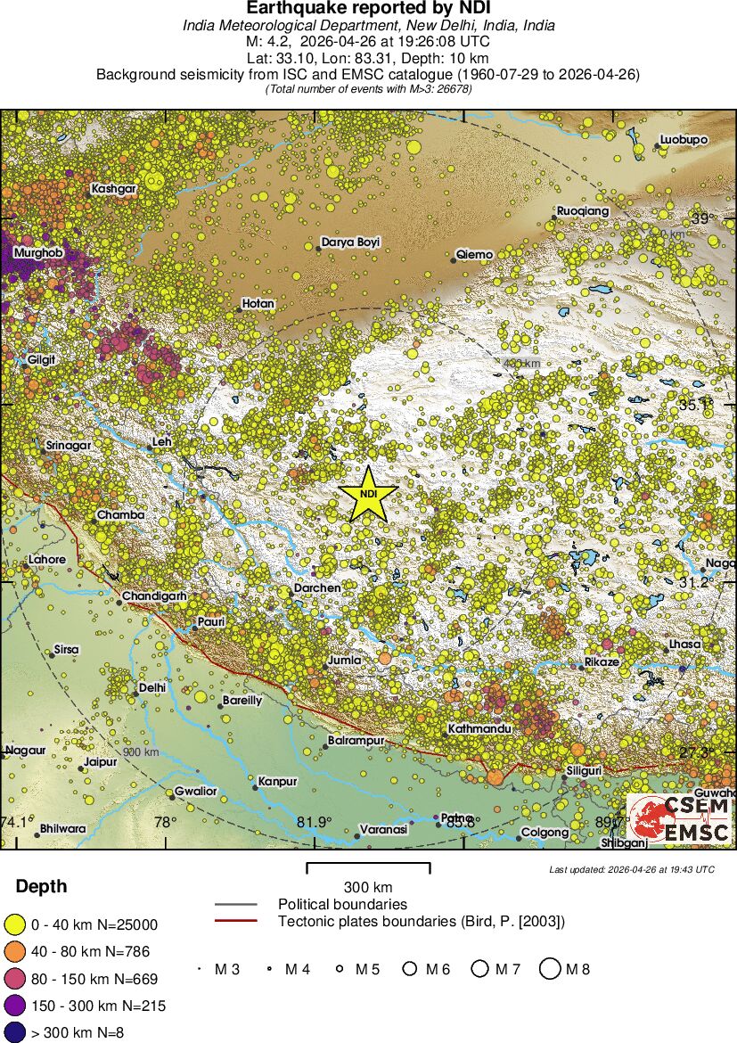 wide historical seismicity