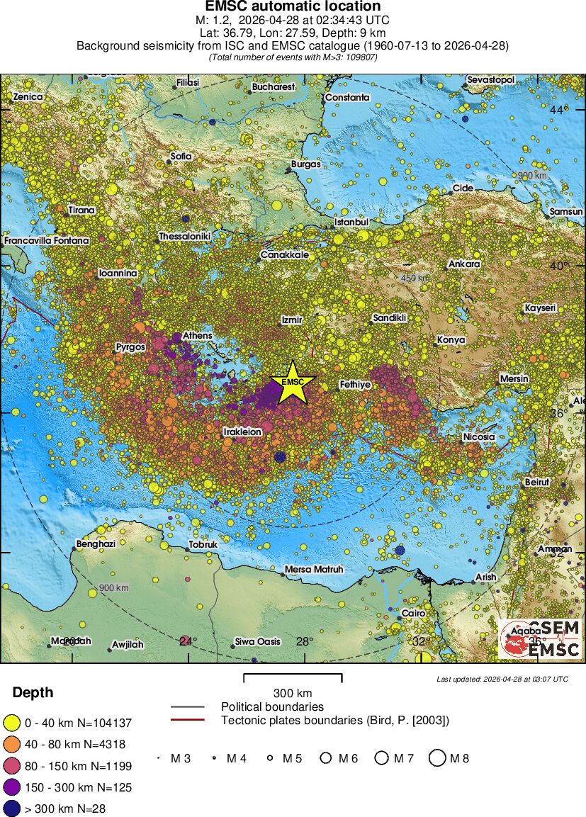 wide historical seismicity