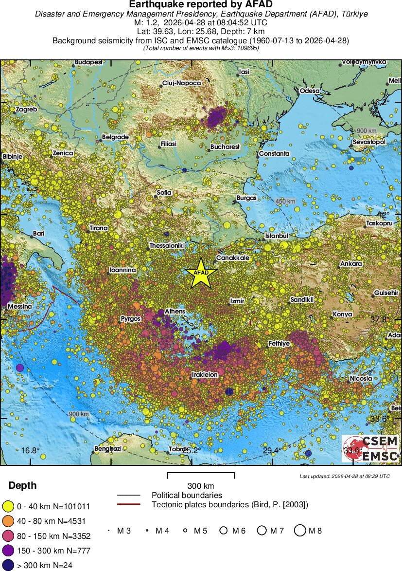 wide historical seismicity
