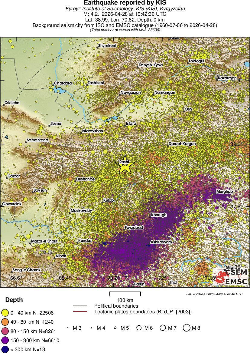 regional historical seismicity