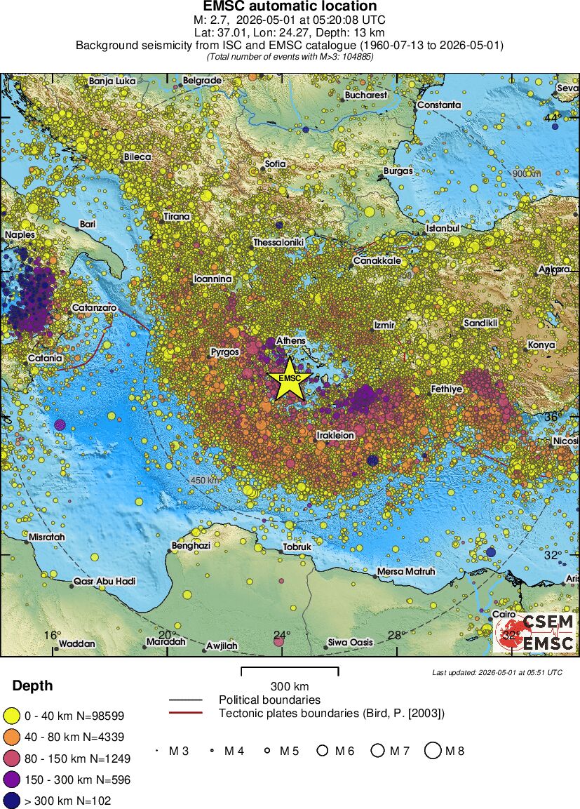 wide historical seismicity