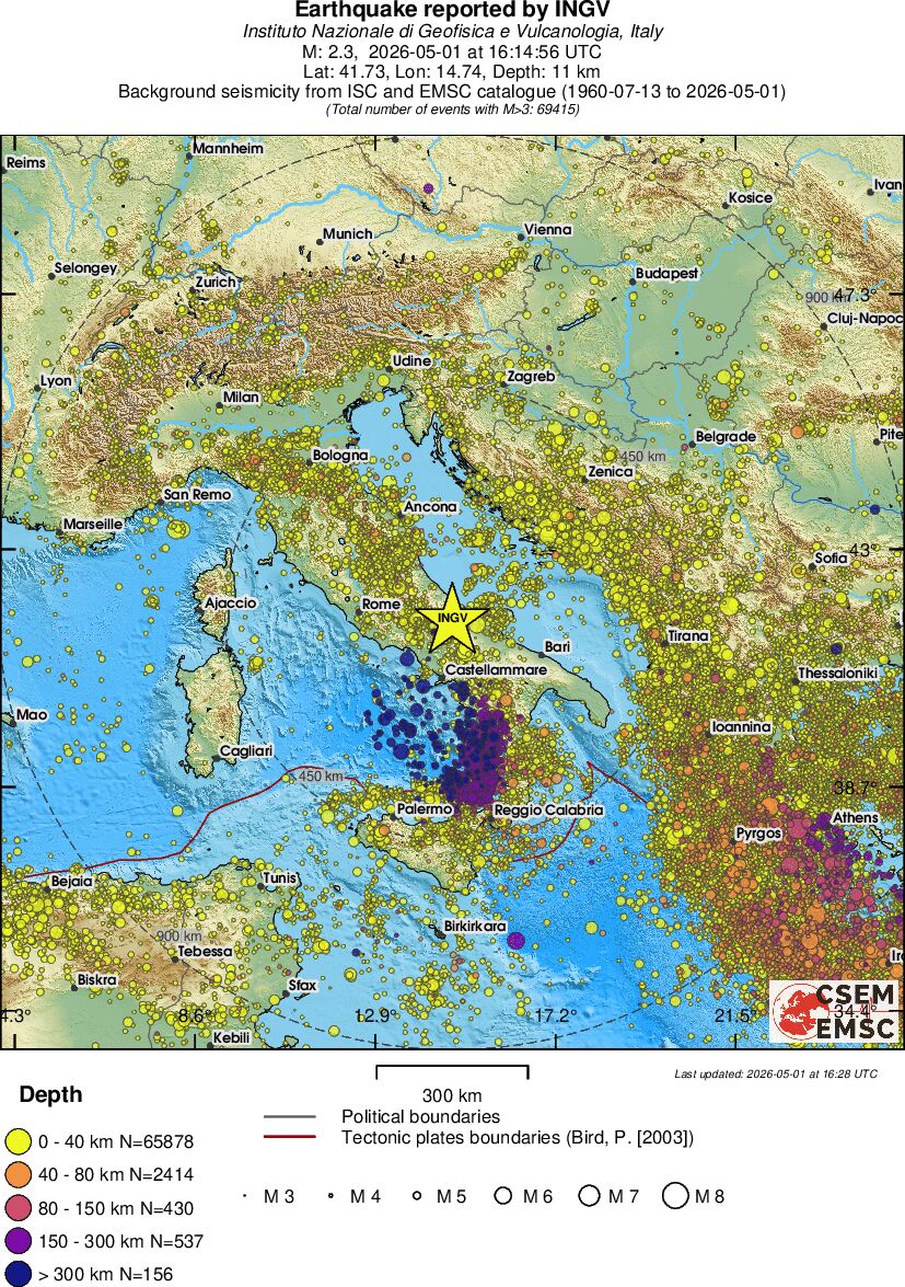 wide historical seismicity