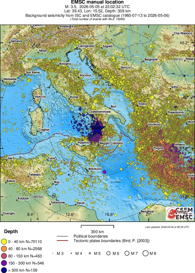 wide historical seismicity