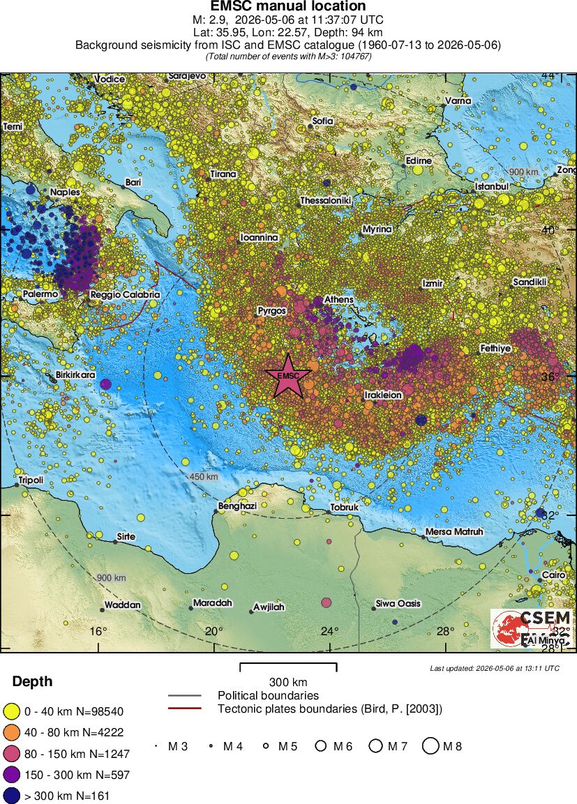 wide historical seismicity
