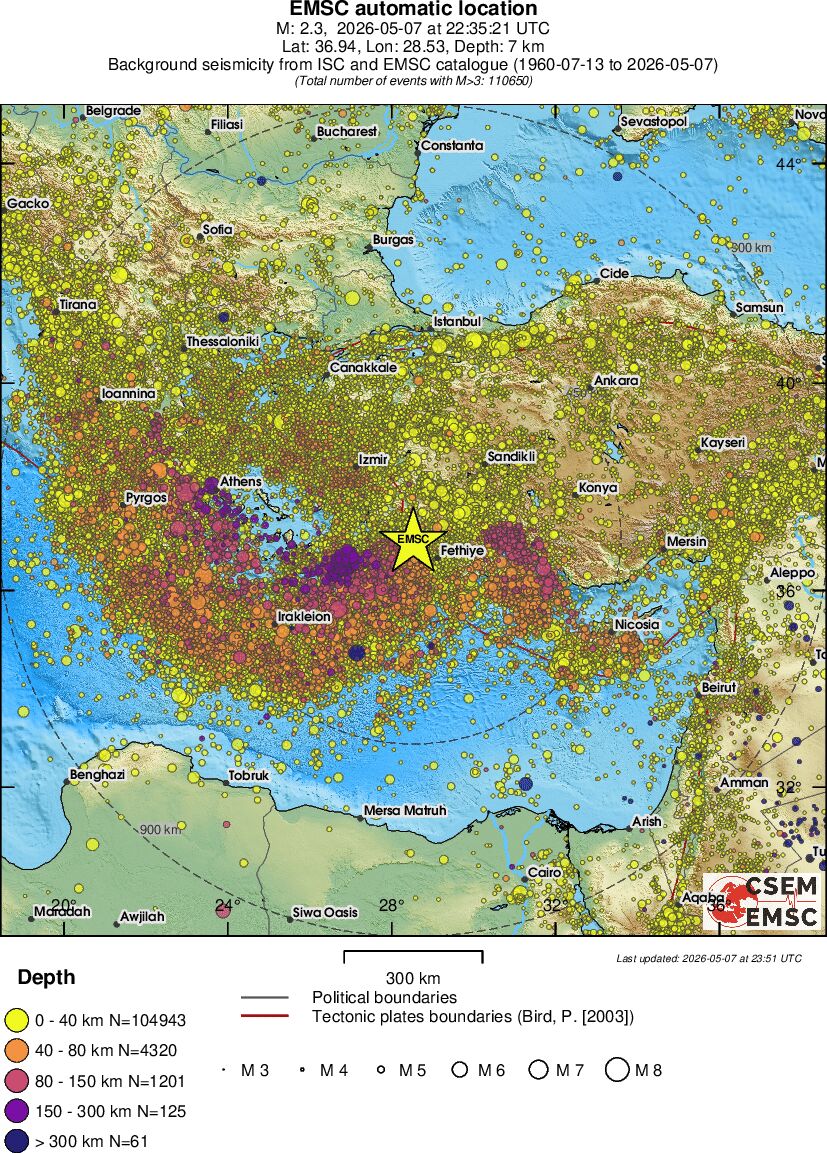 wide historical seismicity