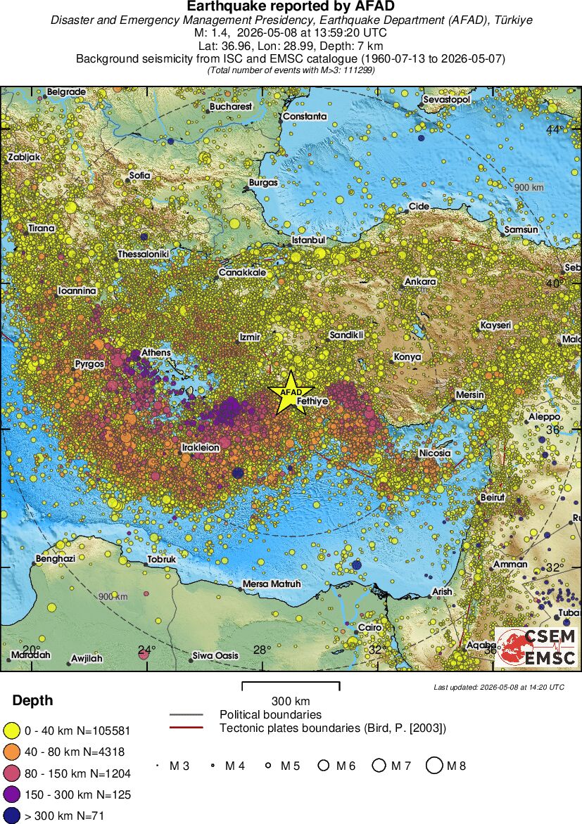 wide historical seismicity