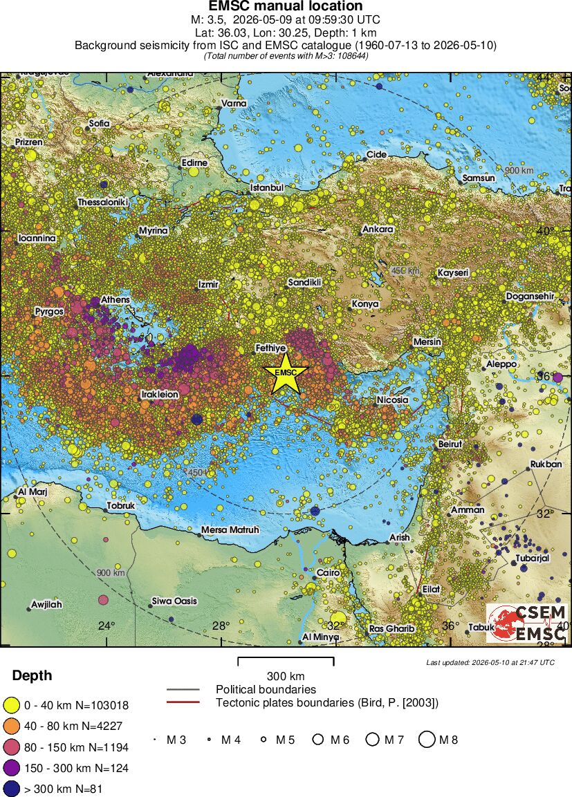 wide historical seismicity