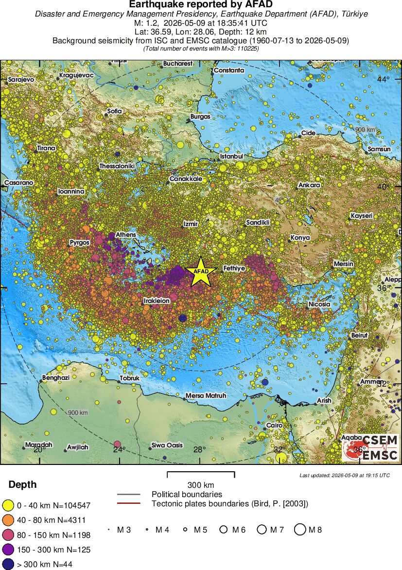 wide historical seismicity