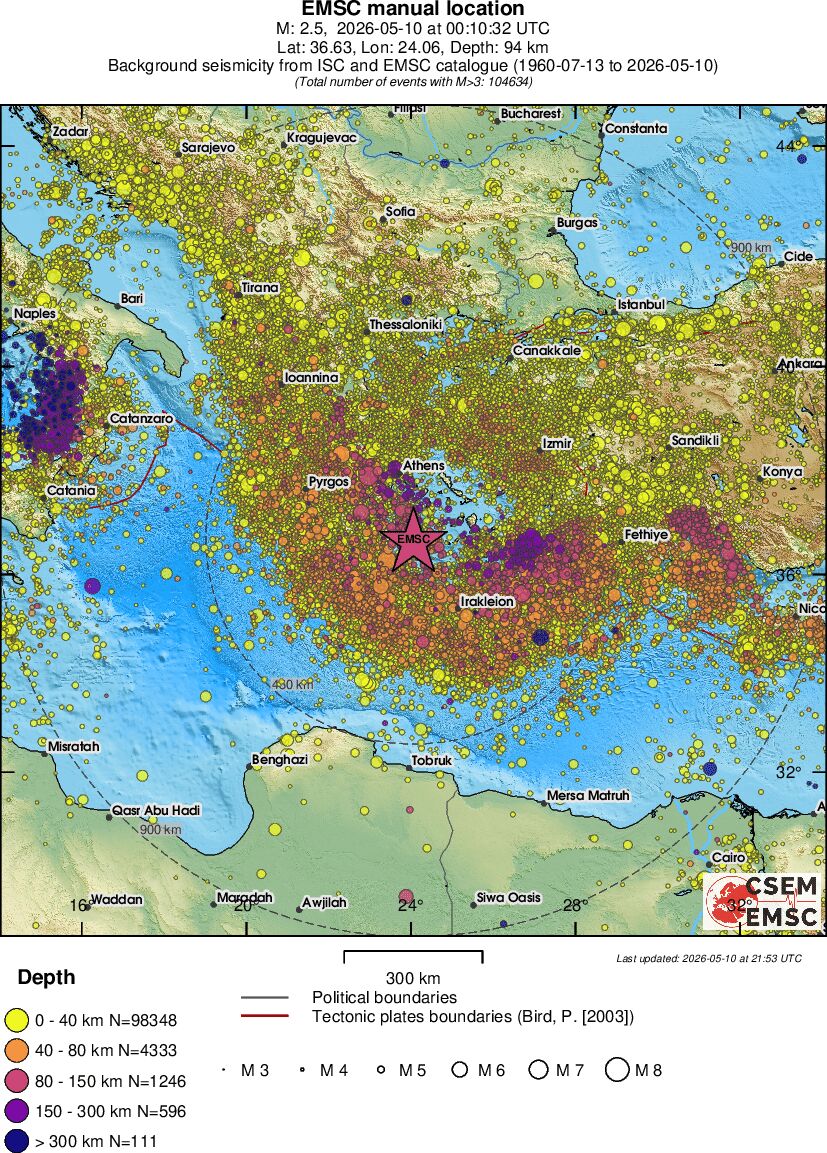 wide historical seismicity