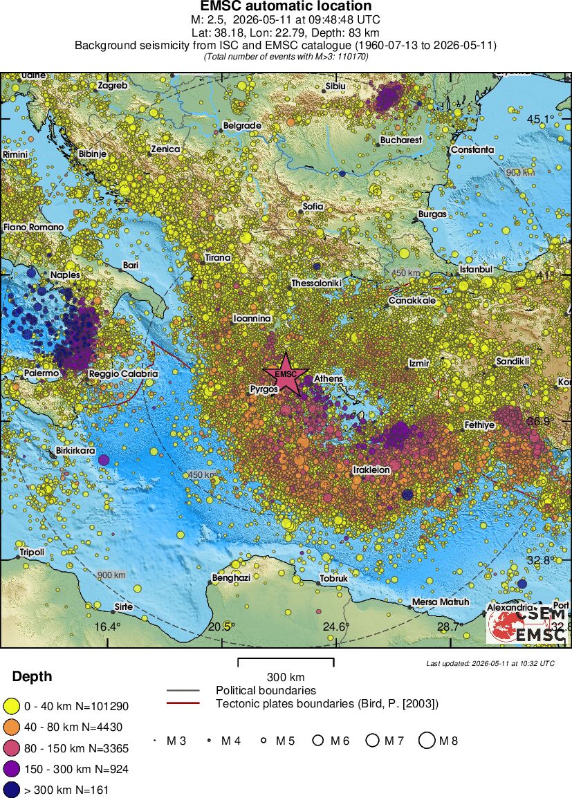 wide historical seismicity