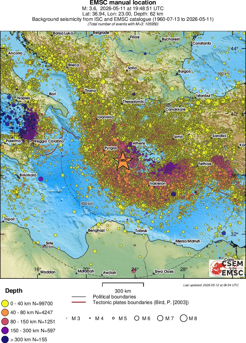 wide historical seismicity