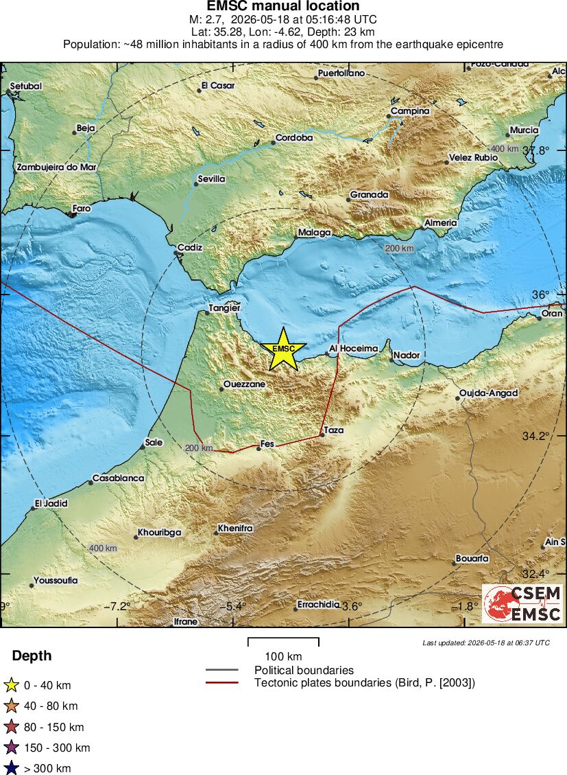 Regional View