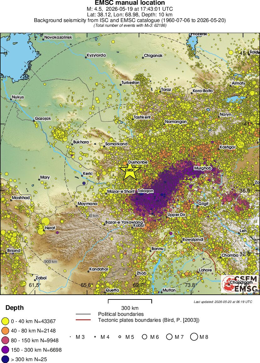 wide historical seismicity