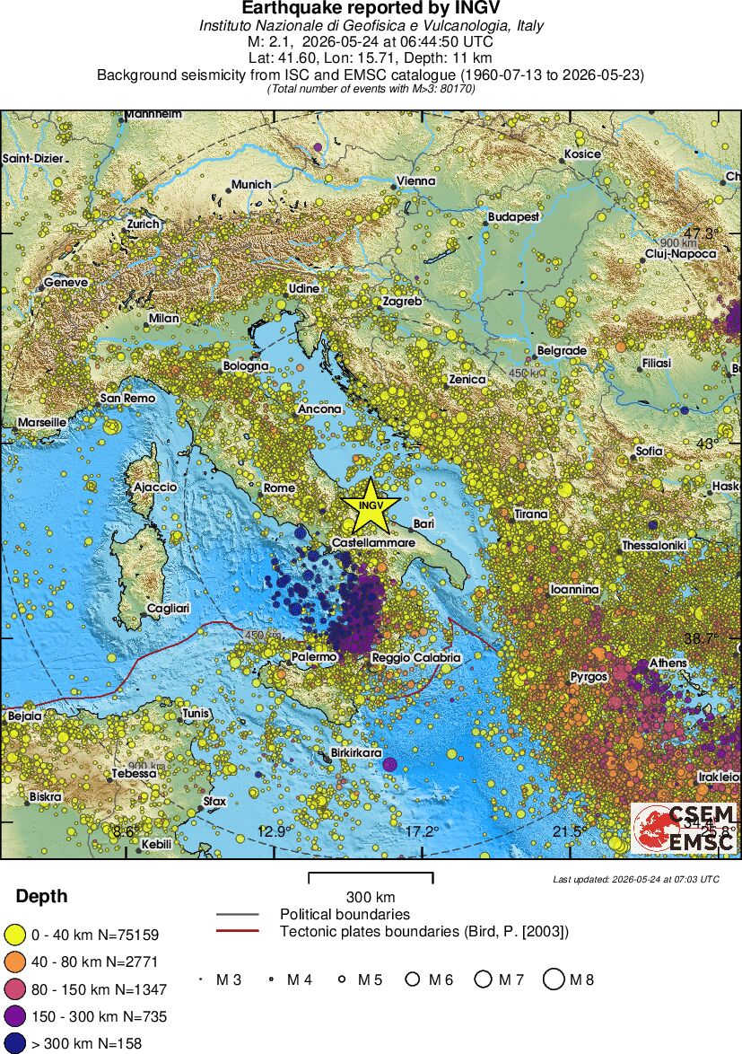 wide historical seismicity