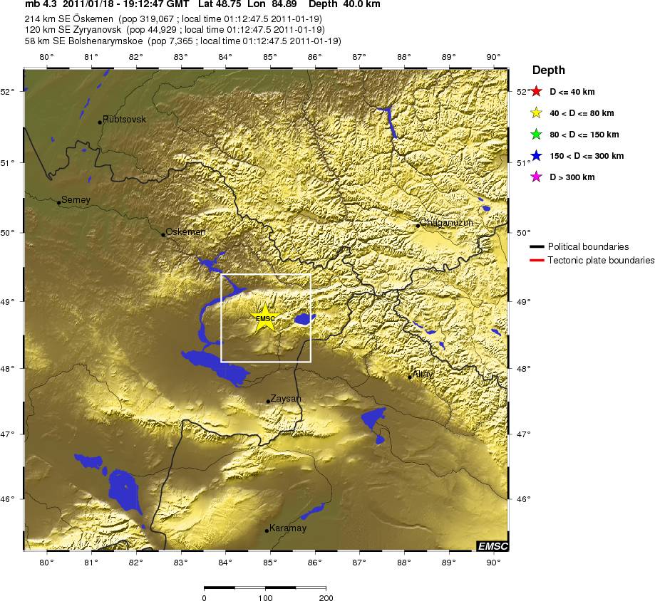 Regional View