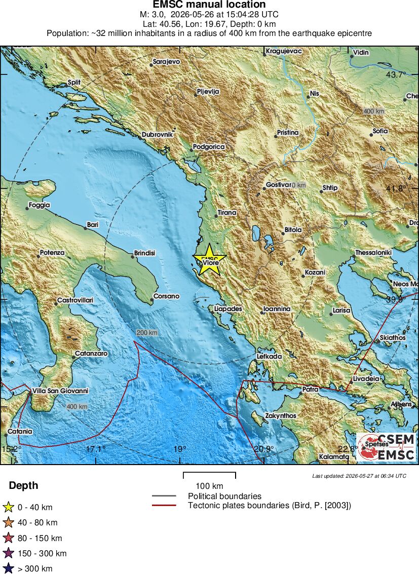 Regional View