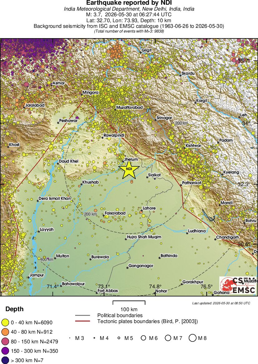 regional historical seismicity