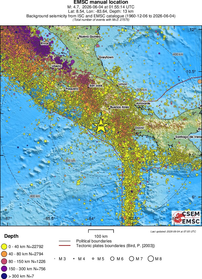 regional historical seismicity