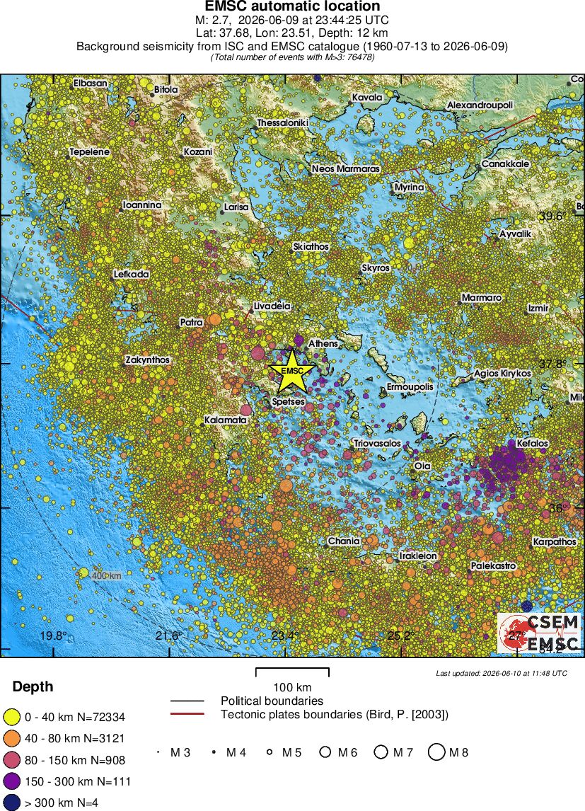 regional historical seismicity