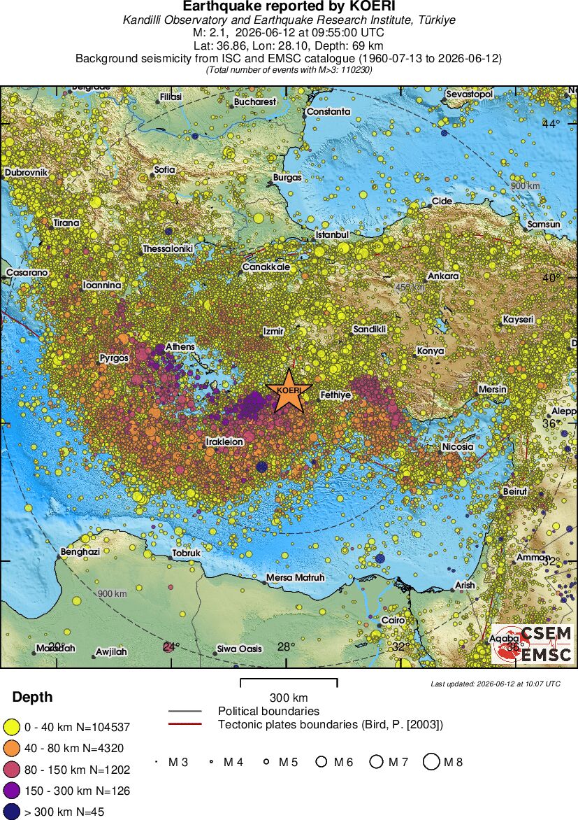 wide historical seismicity
