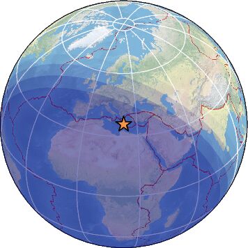 Global View