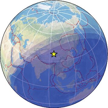 Global View