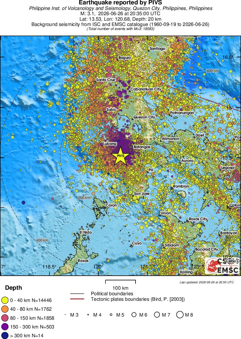regional historical seismicity