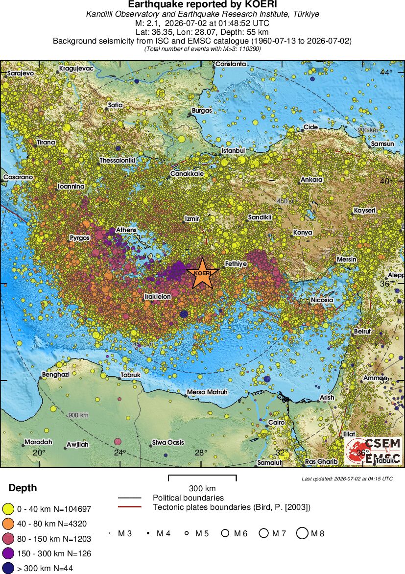 wide historical seismicity