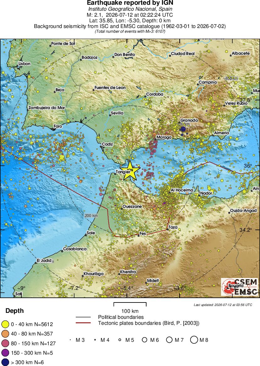 regional historical seismicity