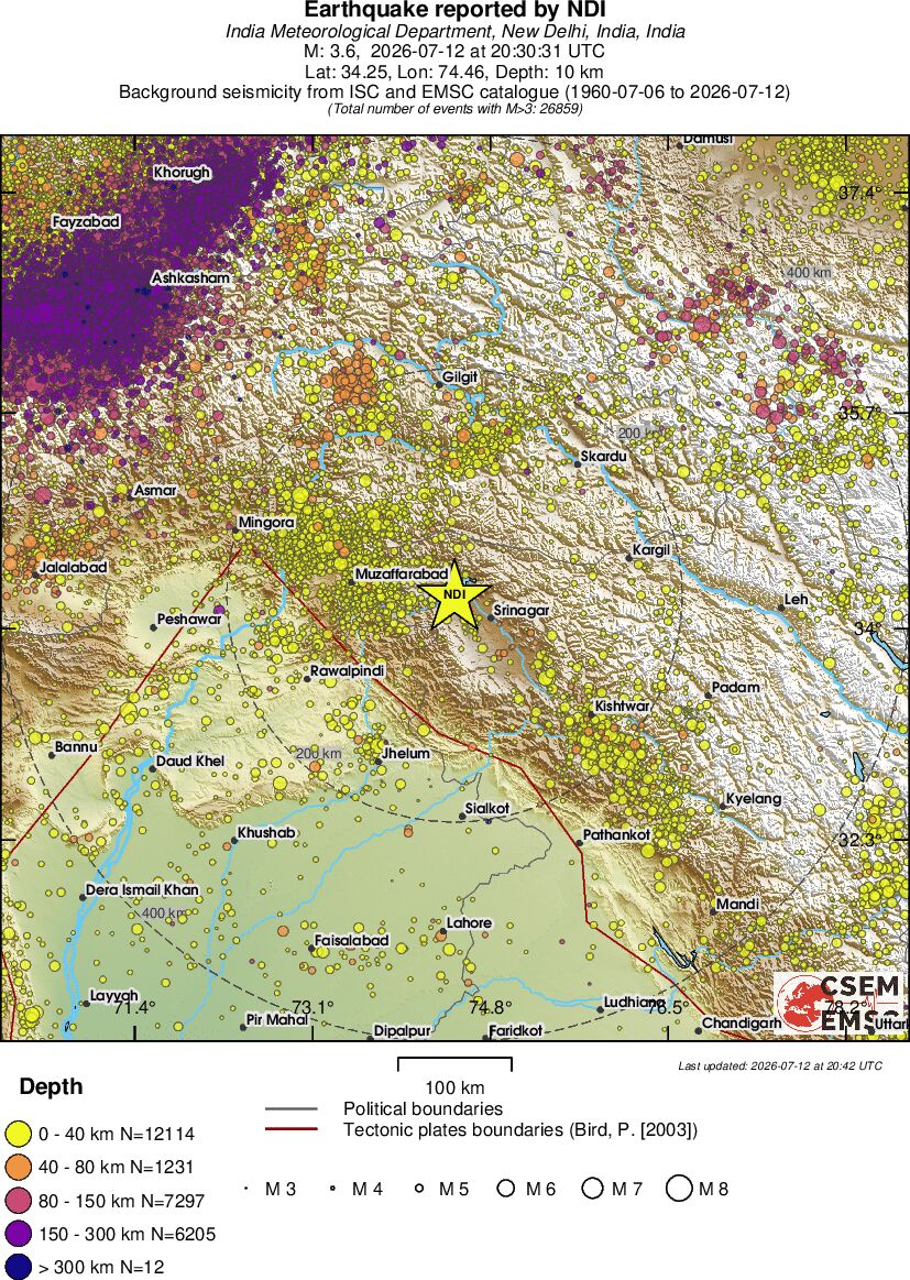 regional historical seismicity