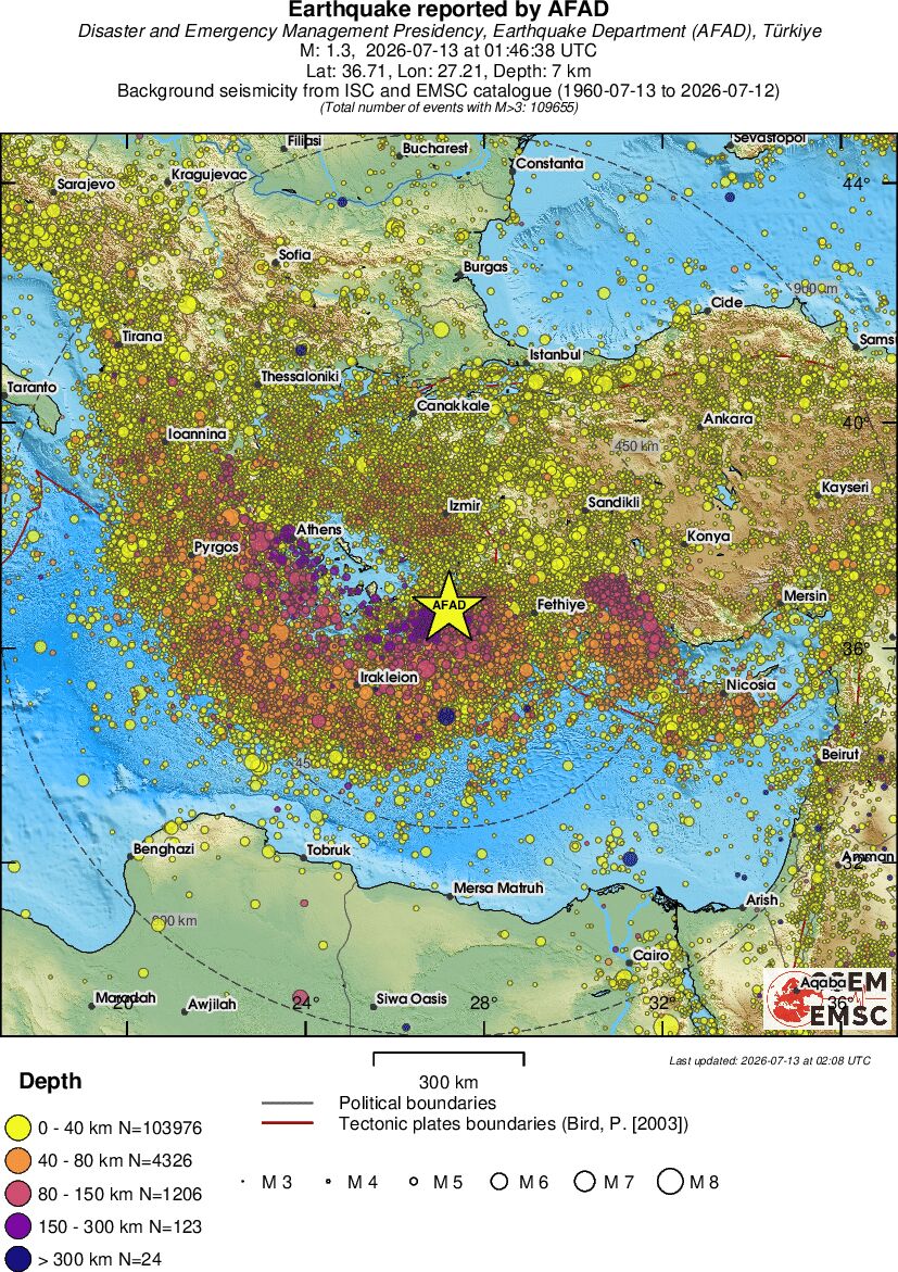 wide historical seismicity