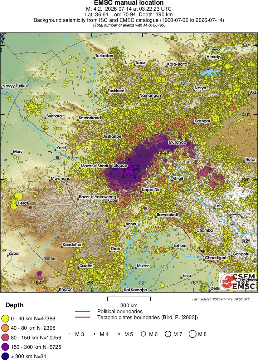 wide historical seismicity