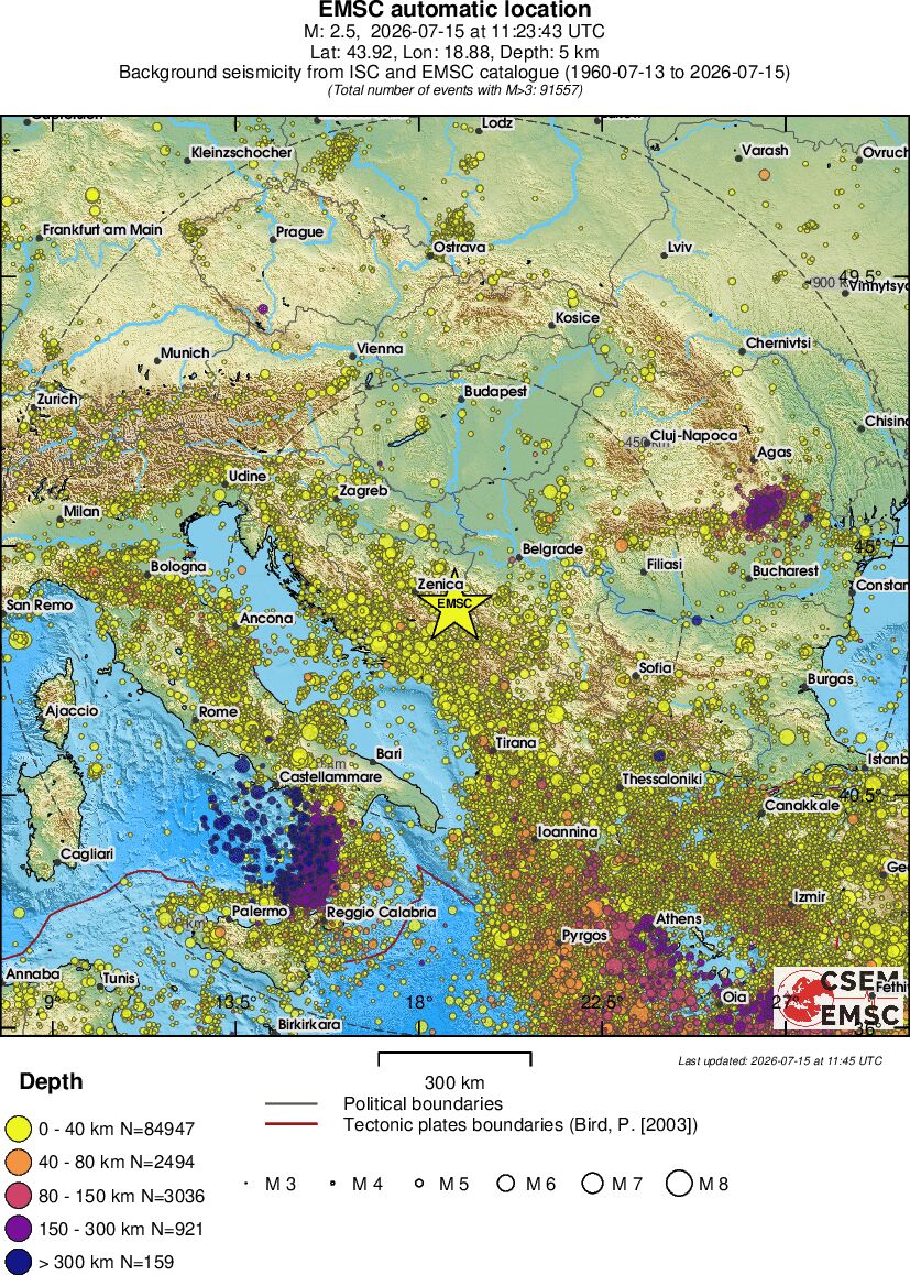 wide historical seismicity
